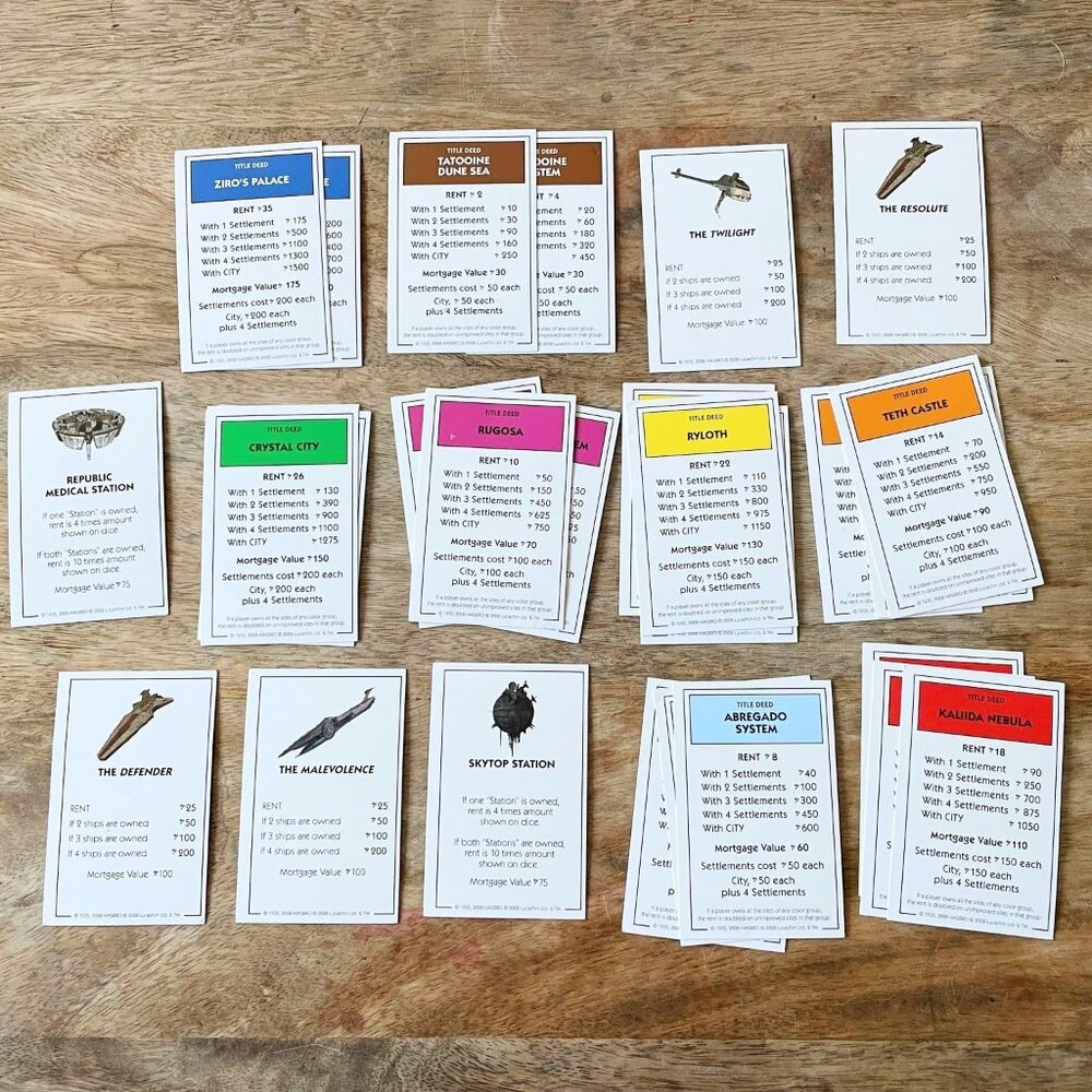 28Pc 2008 Star Wars Monopoly The Clone Wars Complete Replacement Set Title Deeds